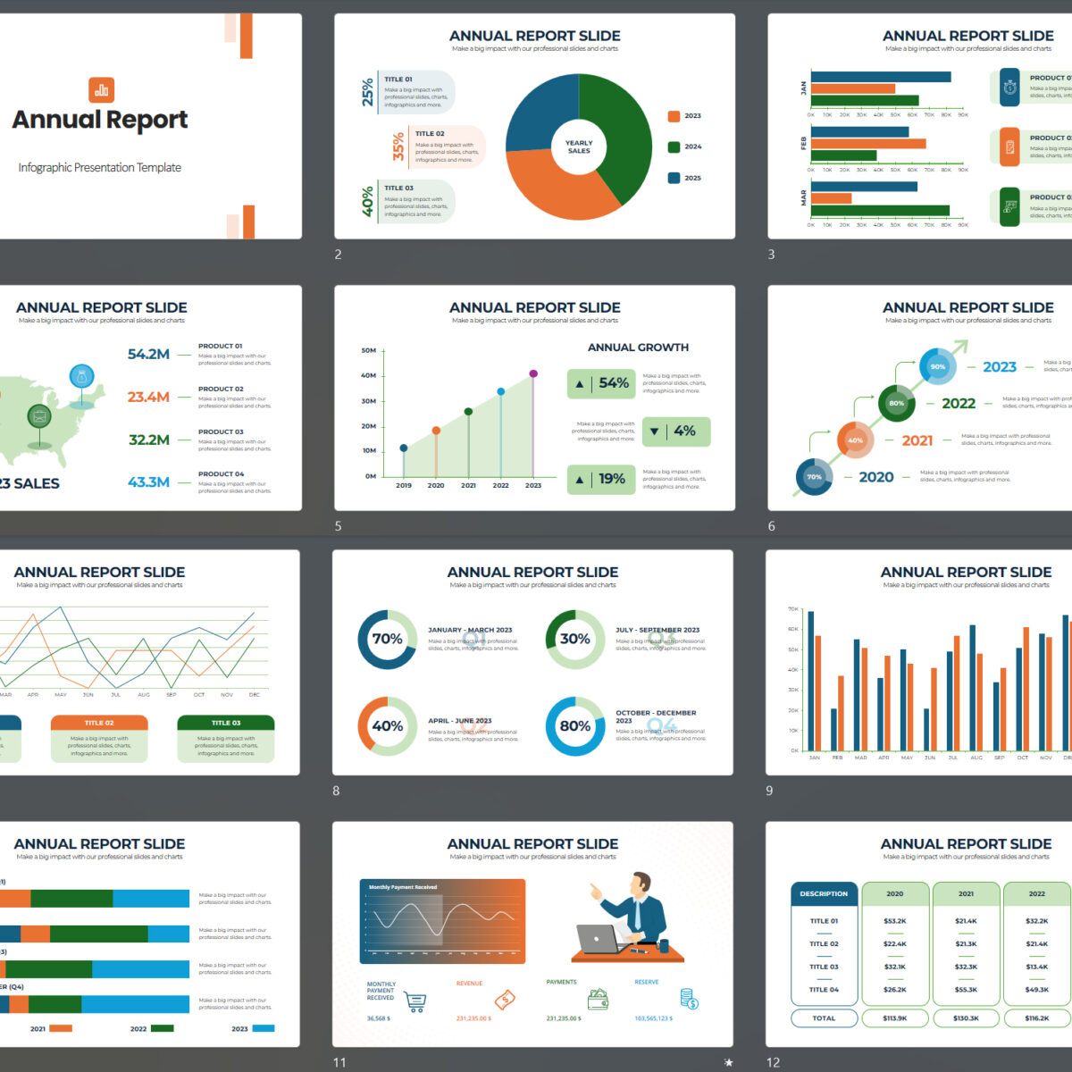 Annual Report Infographic Template - SkillShop